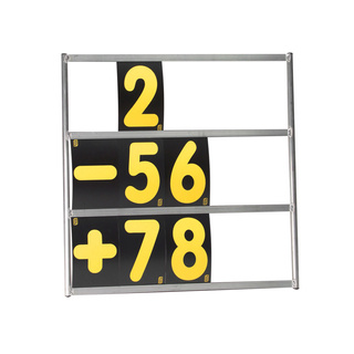 Tablica wyników OMP + zestaw 24 znaków Tablica wyników OMP + zestaw 24 znaków